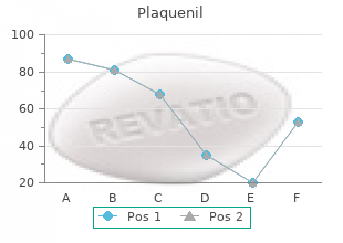 buy plaquenil once a day