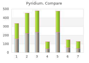 buy pyridium 200mg on-line