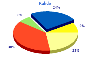 order 150mg rulide fast delivery