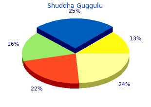 order shuddha guggulu with visa