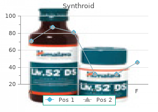 buy generic synthroid 200mcg on line