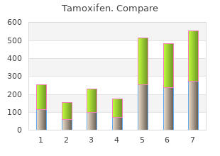 order tamoxifen on line