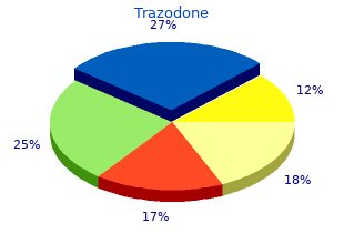 order trazodone in india
