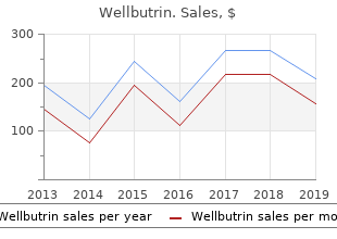 purchase genuine wellbutrin on-line