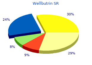 buy discount wellbutrin sr 150 mg on-line