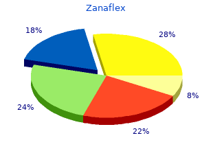 order genuine zanaflex online