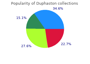 purchase duphaston now