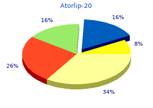 discount 20 mg atorlip-20 free shipping