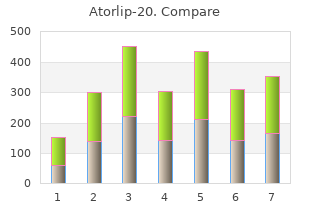 order atorlip-20 once a day