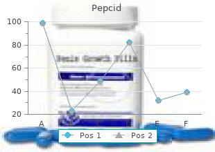 pepcid 40 mg without prescription