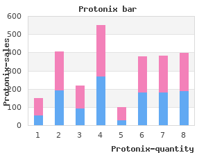 cheap protonix 20 mg otc