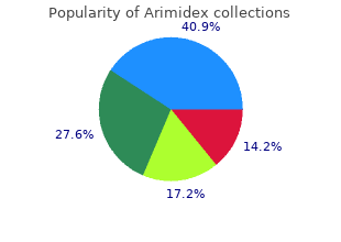 buy 1mg arimidex amex
