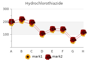 purchase hydrochlorothiazide 12.5mg with amex
