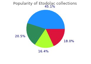 purchase etodolac 200 mg with amex