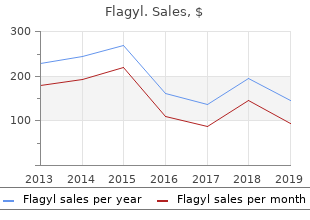purchase genuine flagyl on-line