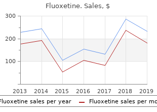 discount fluoxetine generic