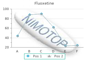 cheap fluoxetine online mastercard