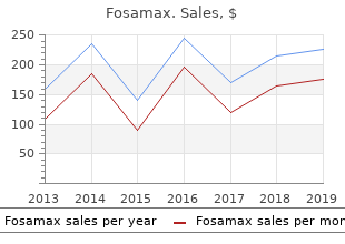cheap fosamax 70 mg with amex