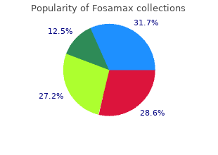 order fosamax 70 mg free shipping