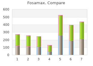 buy fosamax 35mg low price