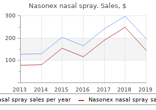 cheap nasonex nasal spray master card
