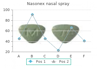 discount nasonex nasal spray 18gm overnight delivery
