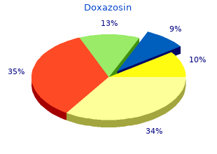 purchase doxazosin