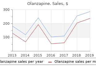 cheap 2.5 mg olanzapine free shipping