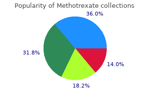 order methotrexate in india