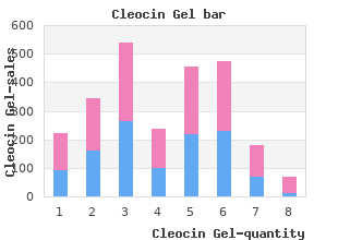 purchase cleocin gel 20 gm on-line