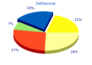 buy deltasone with american express