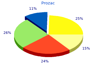 purchase generic prozac on-line