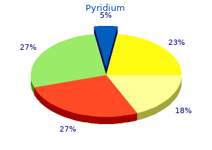 order 200mg pyridium mastercard