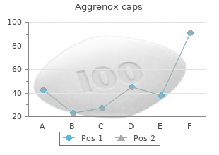 purchase 200mg aggrenox caps otc