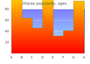 25mg atarax with amex