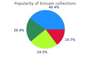 purchase emsam from india
