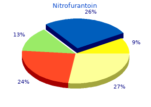 nitrofurantoin 50mg line