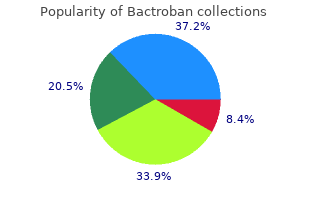 buy bactroban 5gm overnight delivery