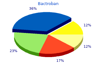 buy cheap bactroban 5 gm