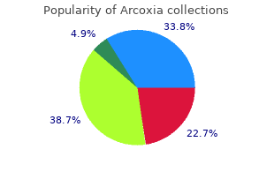 trusted arcoxia 120mg