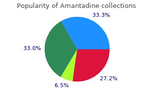 generic amantadine 100 mg on line