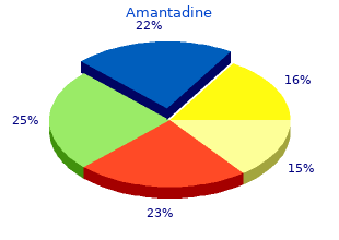 order amantadine with visa