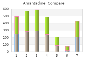 generic 100 mg amantadine otc