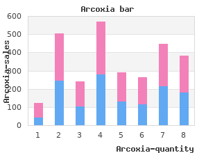buy cheap arcoxia 60mg on-line