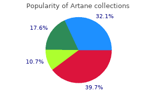 purchase artane online