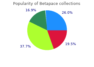 buy betapace with a visa