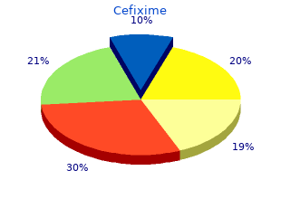 buy cheap cefixime on-line