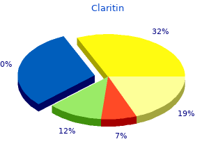 proven 10 mg claritin