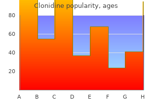 buy clonidine 0.1 mg on line