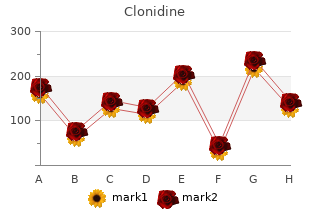 buy clonidine